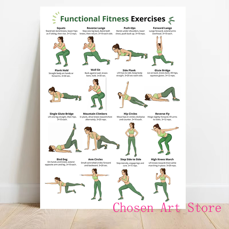 Pôster de programação de exerc - Sports Equipment Poster avaliação e preço